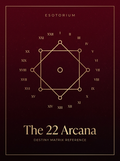 The 22 Arcana in the Matrix of Destiny — Esotorium PDF cover