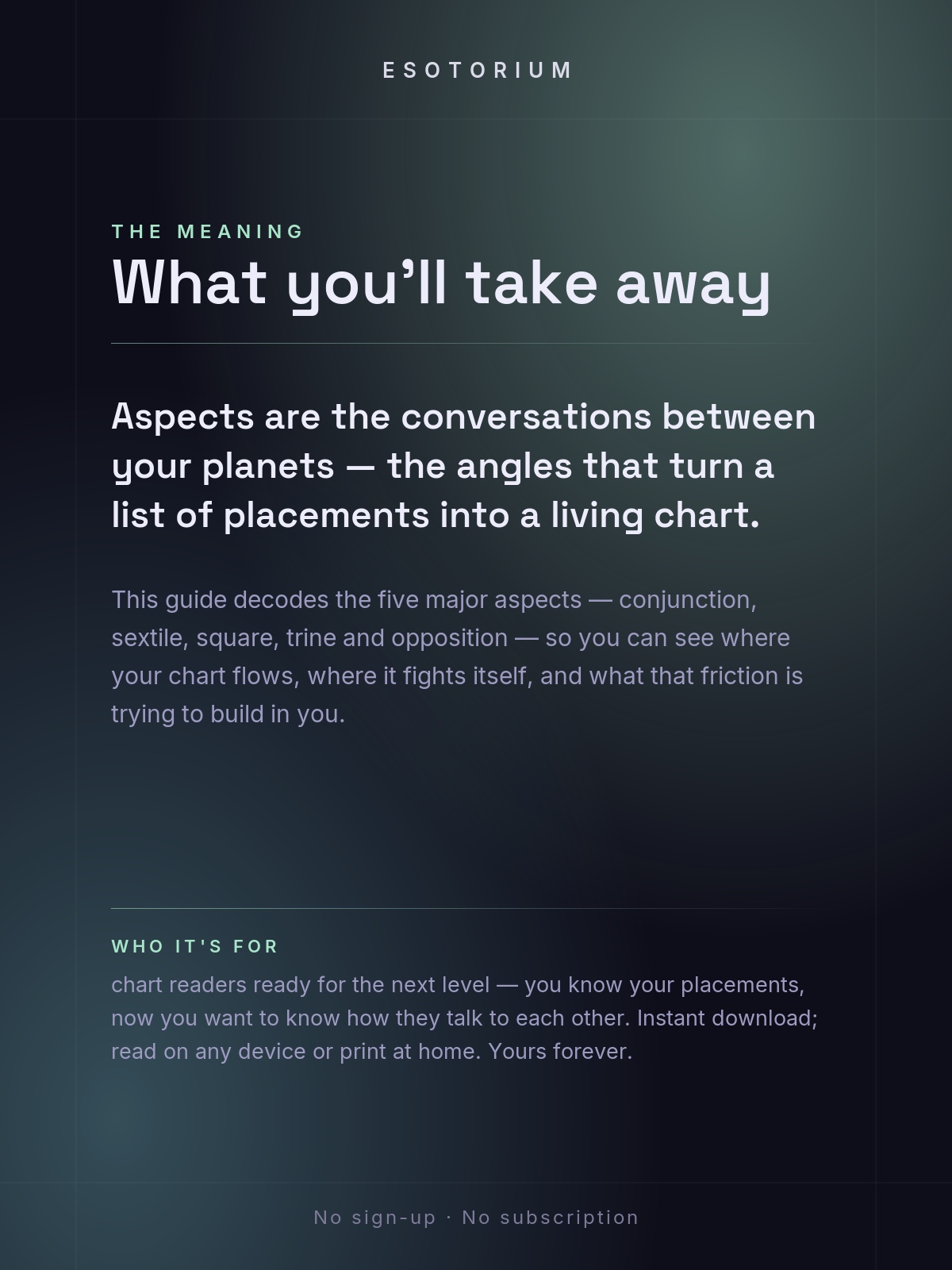 Astrological Aspects Decoded — Conjunctions to Oppositions — What it means