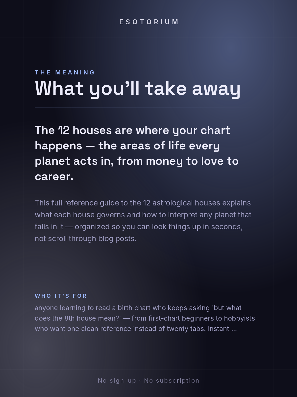 The 12 Astrological Houses — Full Reference Guide — What it means