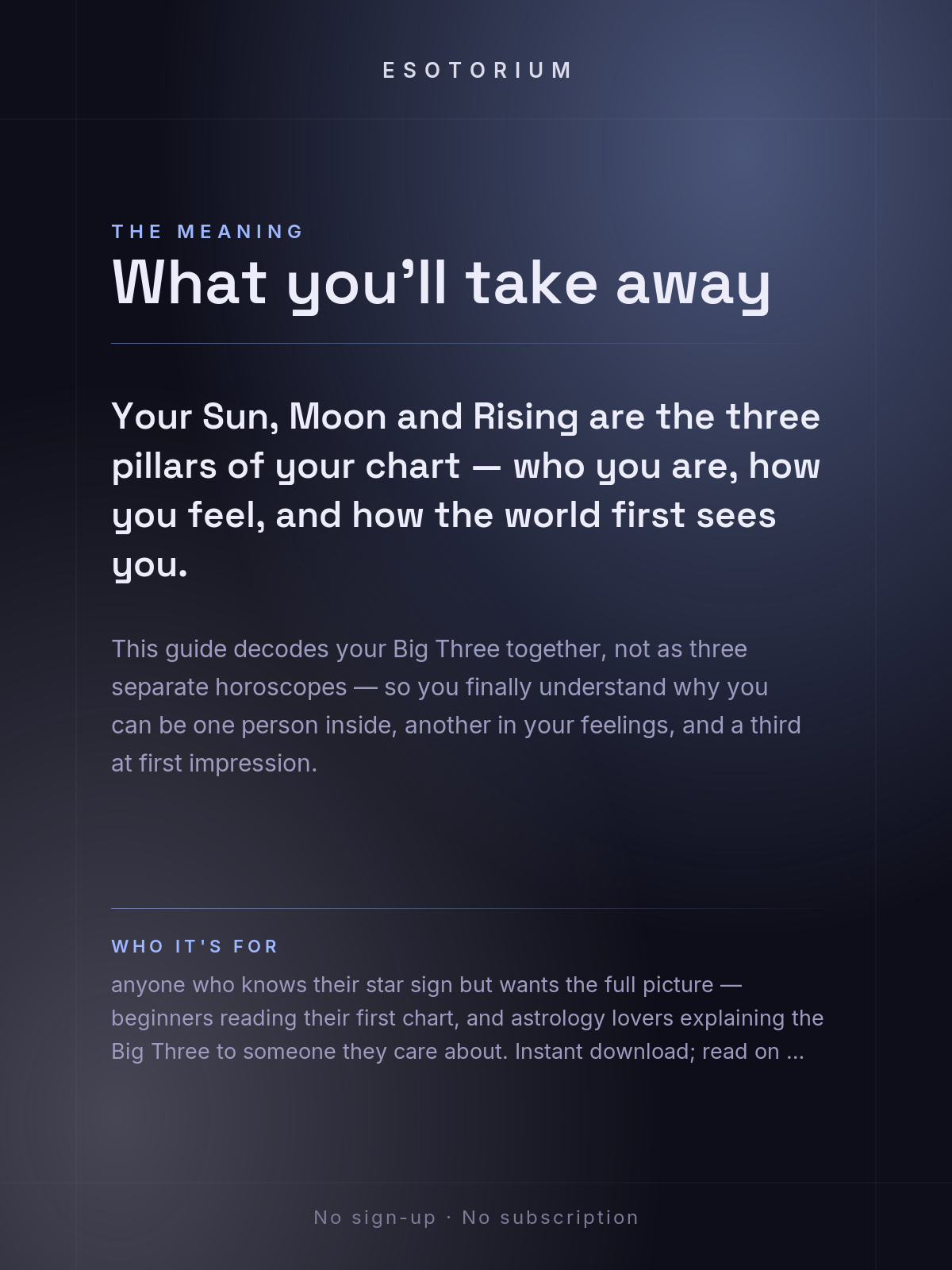 Your Big Three — Sun, Moon & Rising Explained — What it means