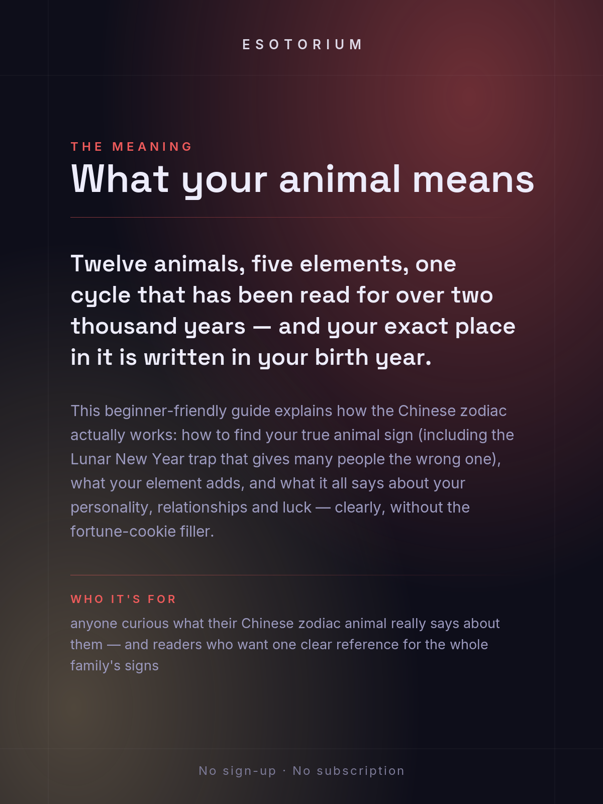 Chinese Zodiac — Find & Understand Your Sign — what it means