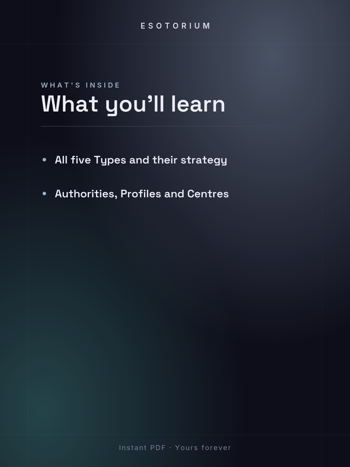 Complete Human Design Bundle — What's inside