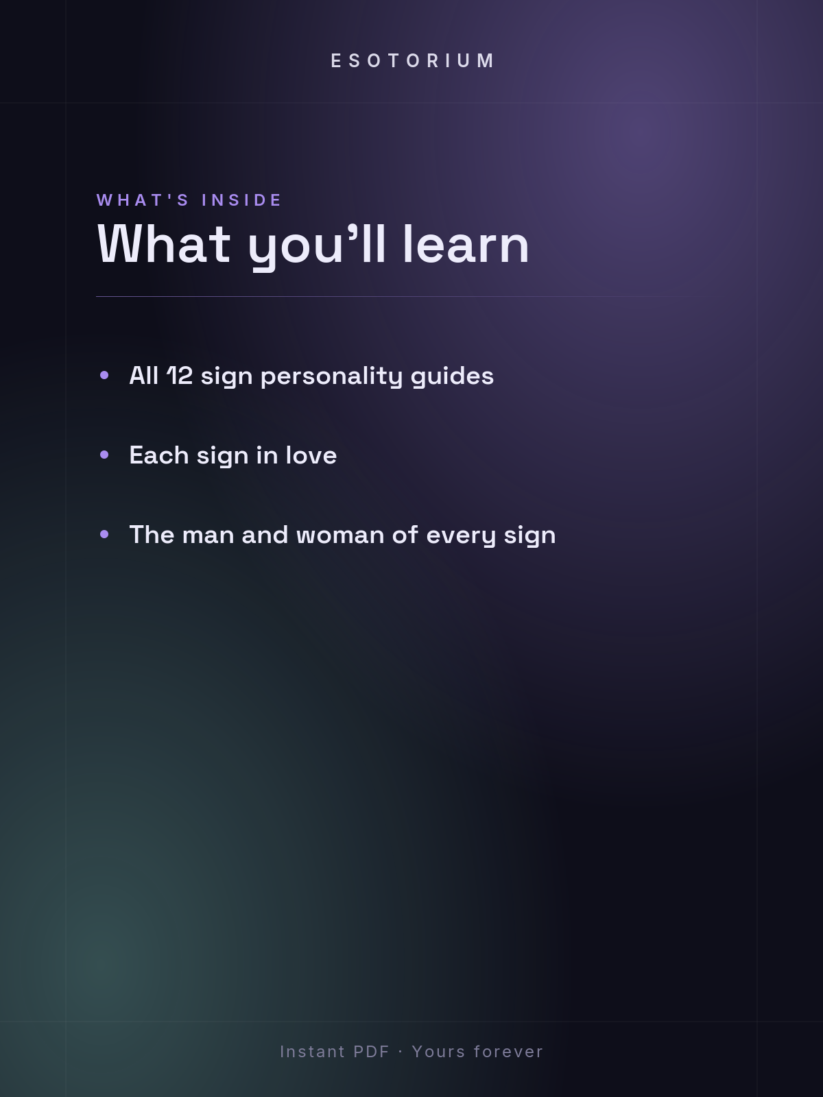 Complete Zodiac Signs Bundle — What's inside