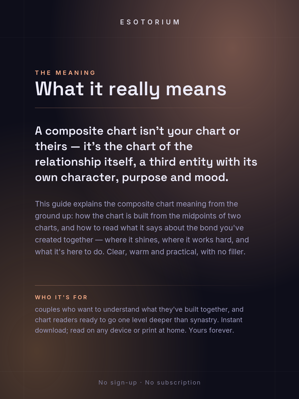Composite Charts Explained — The Chart of Your Relationship — What it means