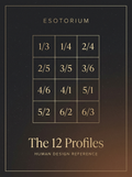 The 12 Human Design Profiles Explained — Esotorium PDF cover