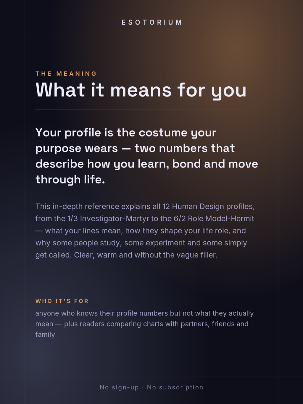 The 12 Human Design Profiles Explained — what it means