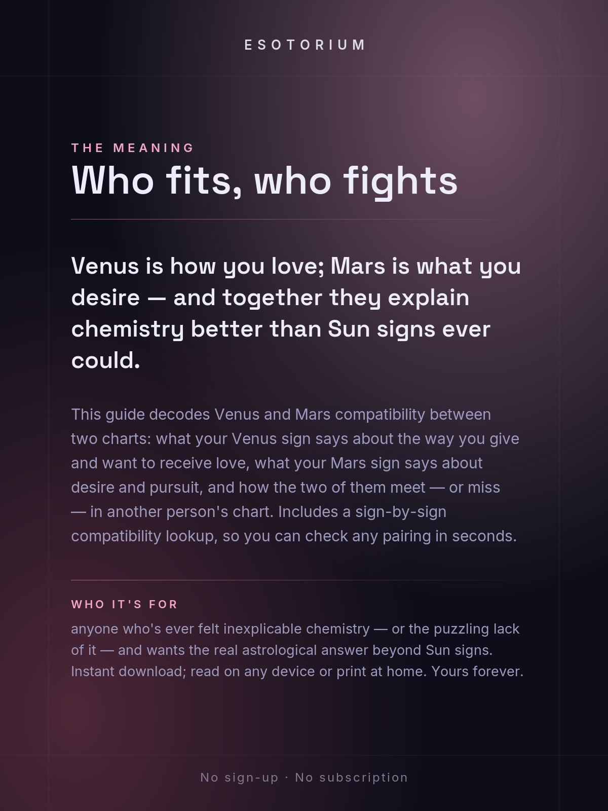 Venus & Mars Compatibility — Love and Desire Decoded — What it means