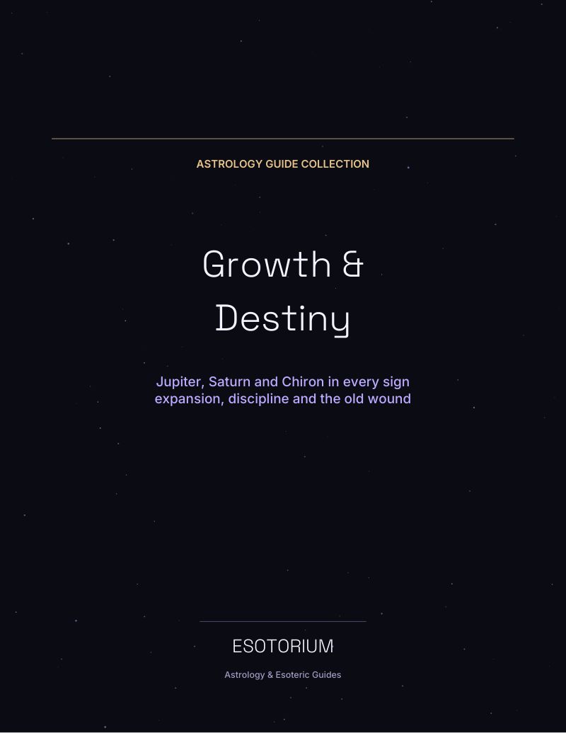 Cover of the Growth & Destiny guide bundle