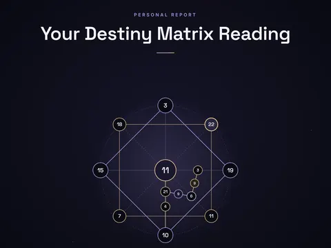 Destiny Matrix Reading report cover